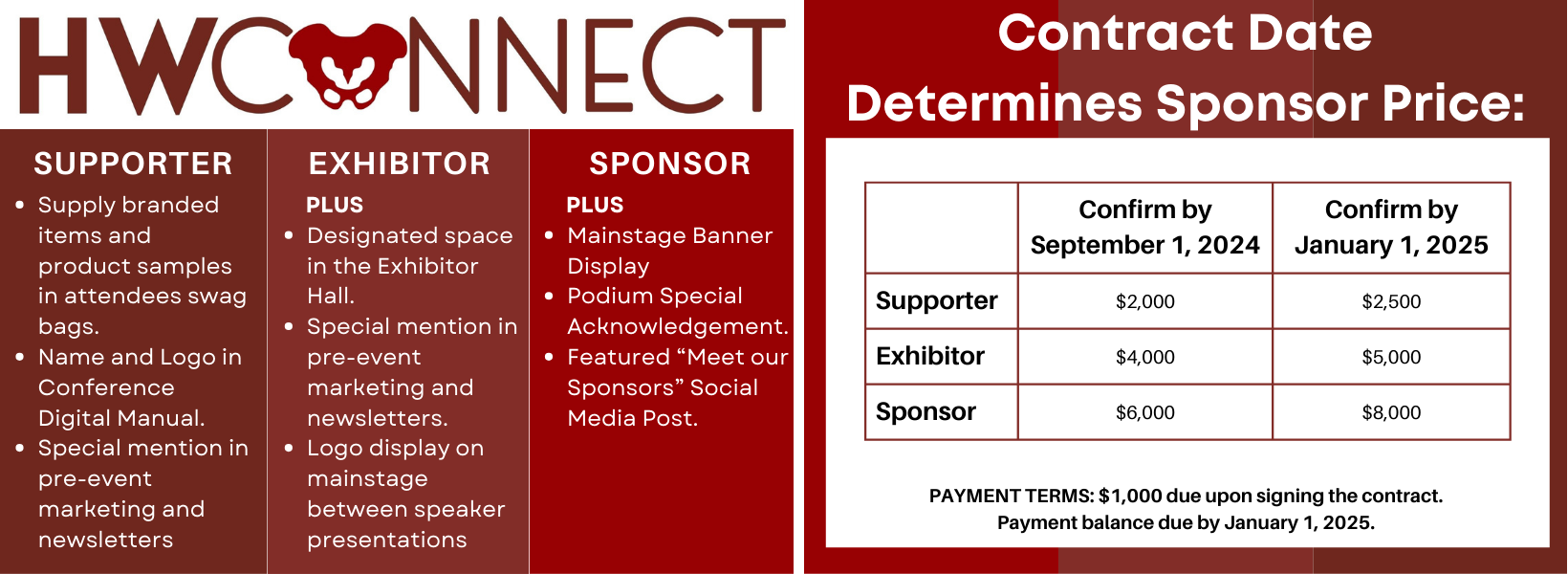 HWConnectSponsor Flyer